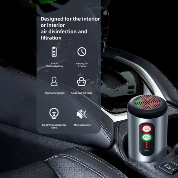 Car air purifier - Image 3