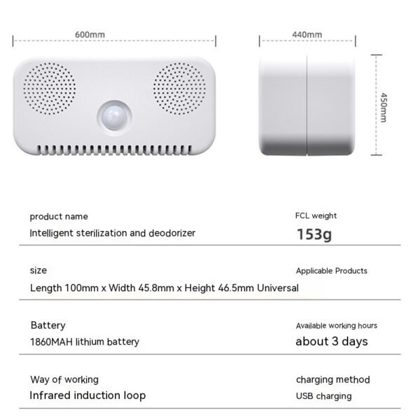 Plastic Pet Deodorizer Air Purifier - Image 2